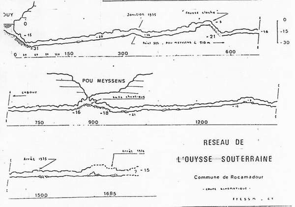 Topos Pou Meyssen - Coupe
